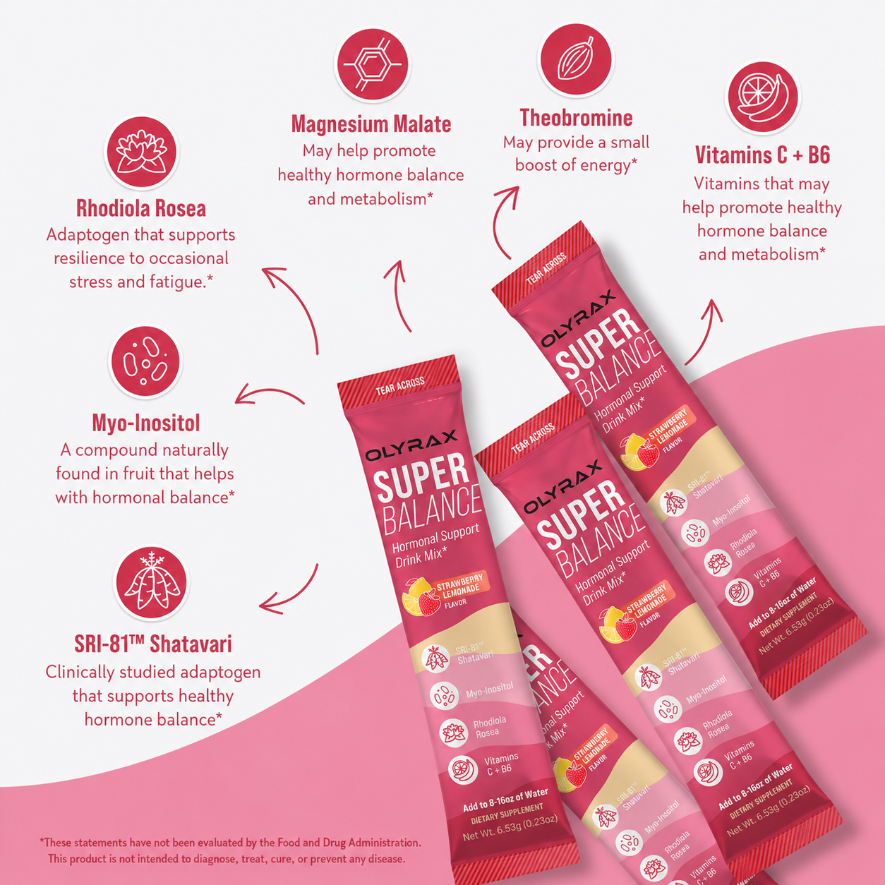Olyrax SuperBalance Mix