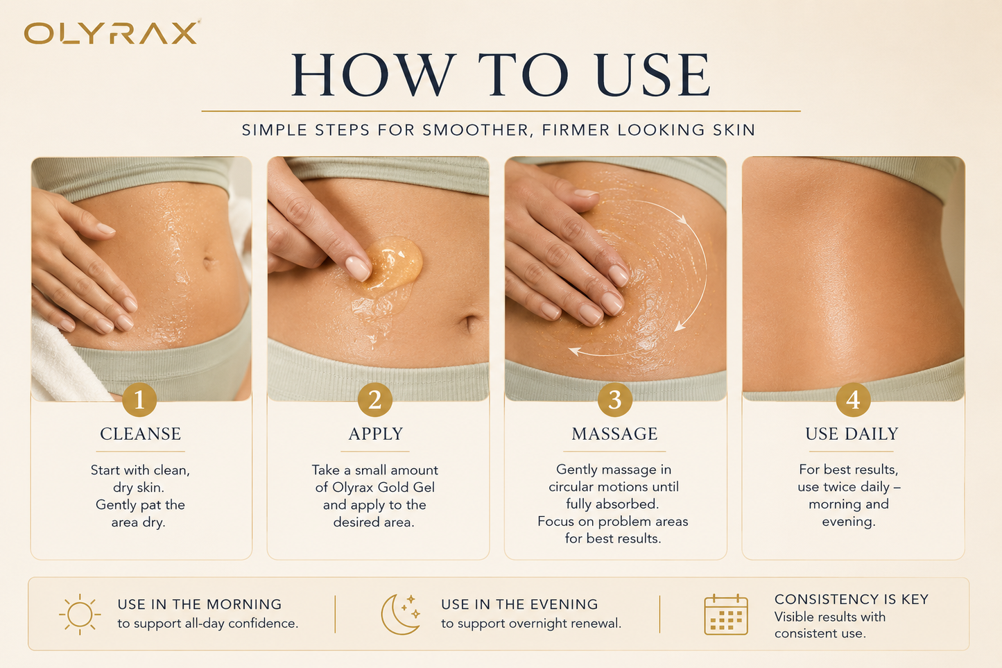 Olyrax Skin Tightening Gel