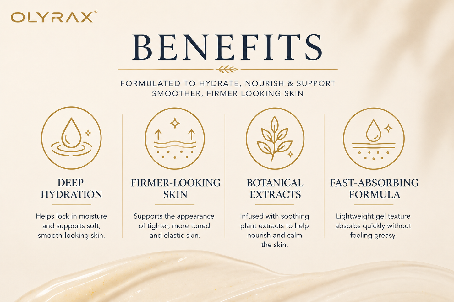 Olyrax Skin Tightening Gel